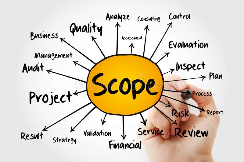 What Is The Future And Career Scope Of Engineering What Is The Future And Career Scope Of Engineering