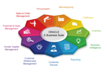 Oracle E-Business Suite Financials R12