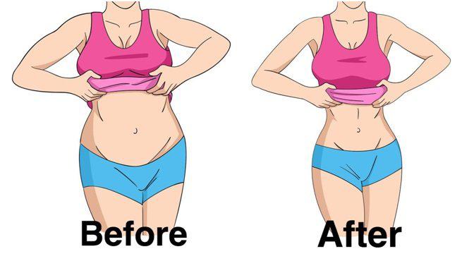 Belly Fat Immediately