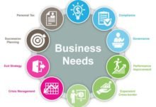 Business Needs