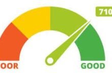 Cibil Score