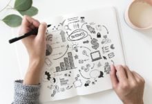 Startup Experts