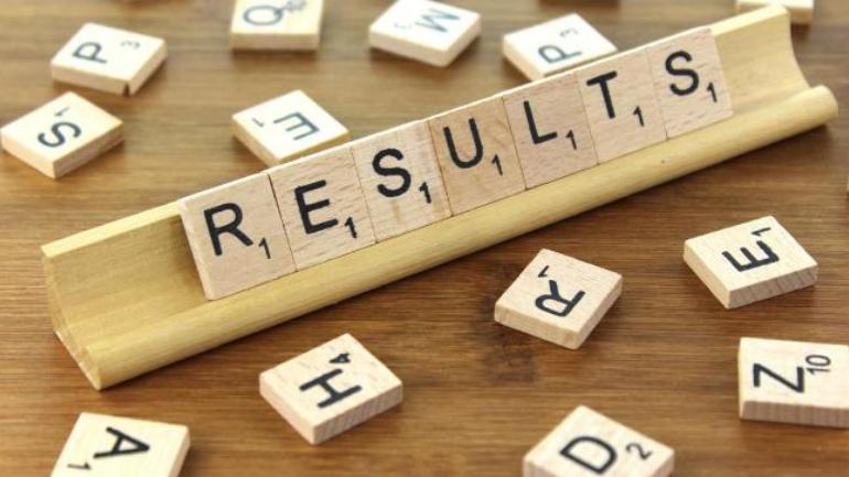 JEE Main 2019 January Session Results