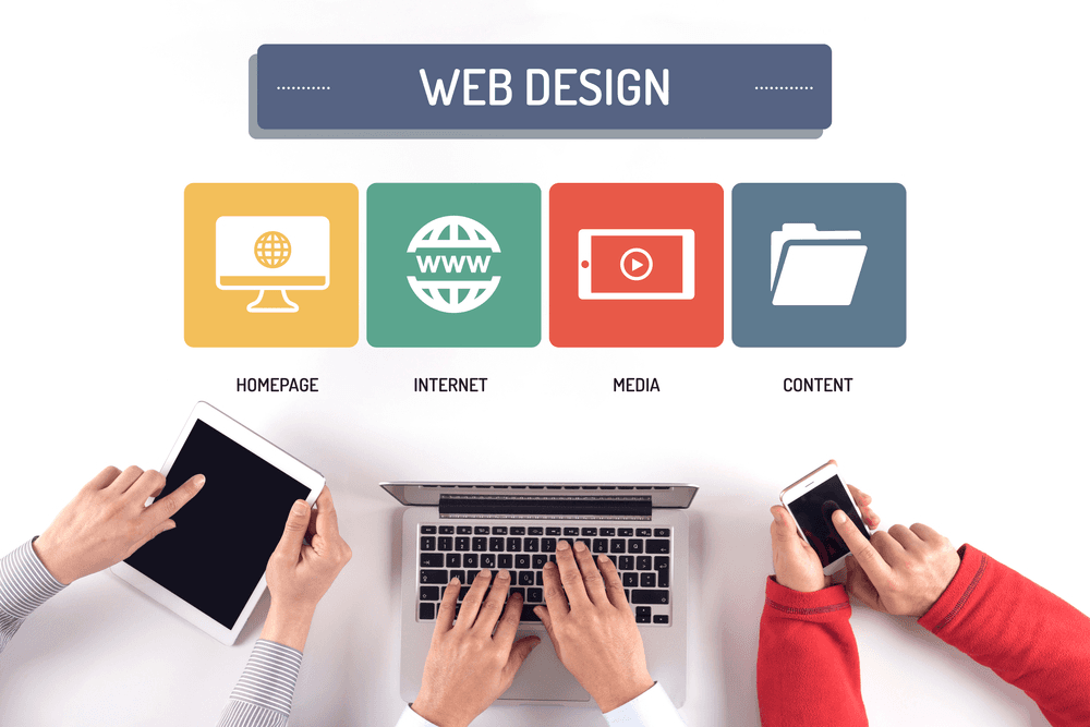 Top 6 Tips For Cool Web Design Trends You Will See in 2019