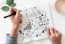 3 Proven Tips for a Successful Business Branding
