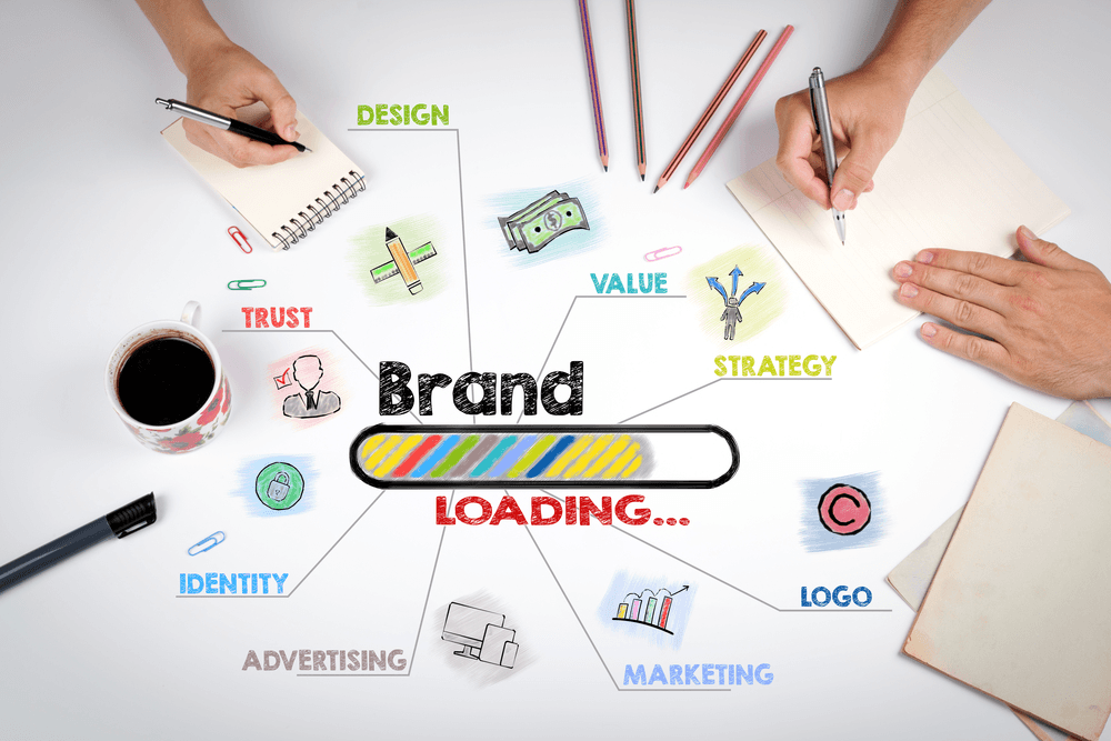 4 tips For Brand Identity and Lead Generation Should Work Together(1)