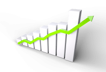 Increase Your Home's Value