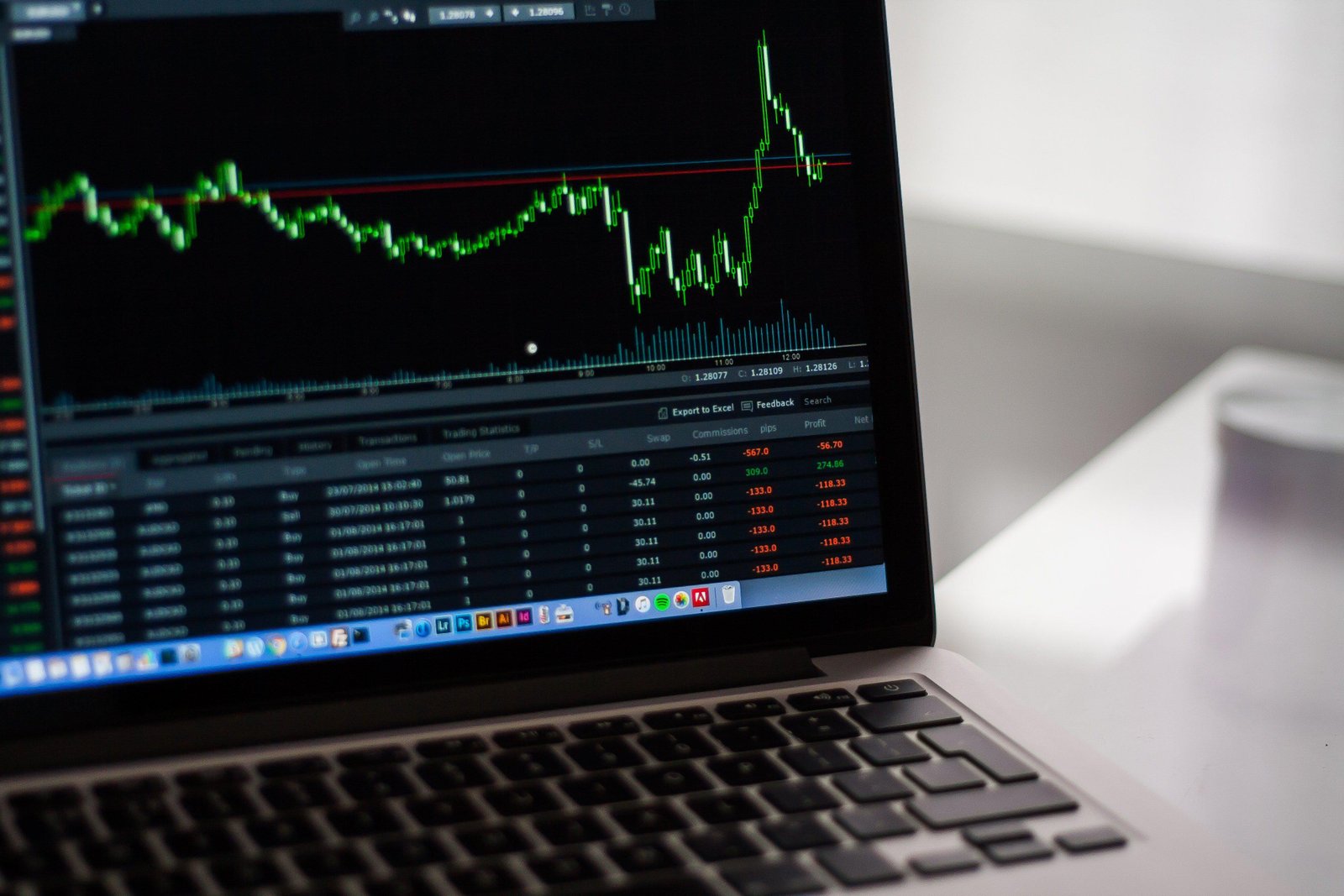 A Beginner’s Guide to Trading Online like an Expert