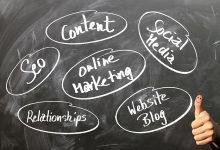 Content marketing
