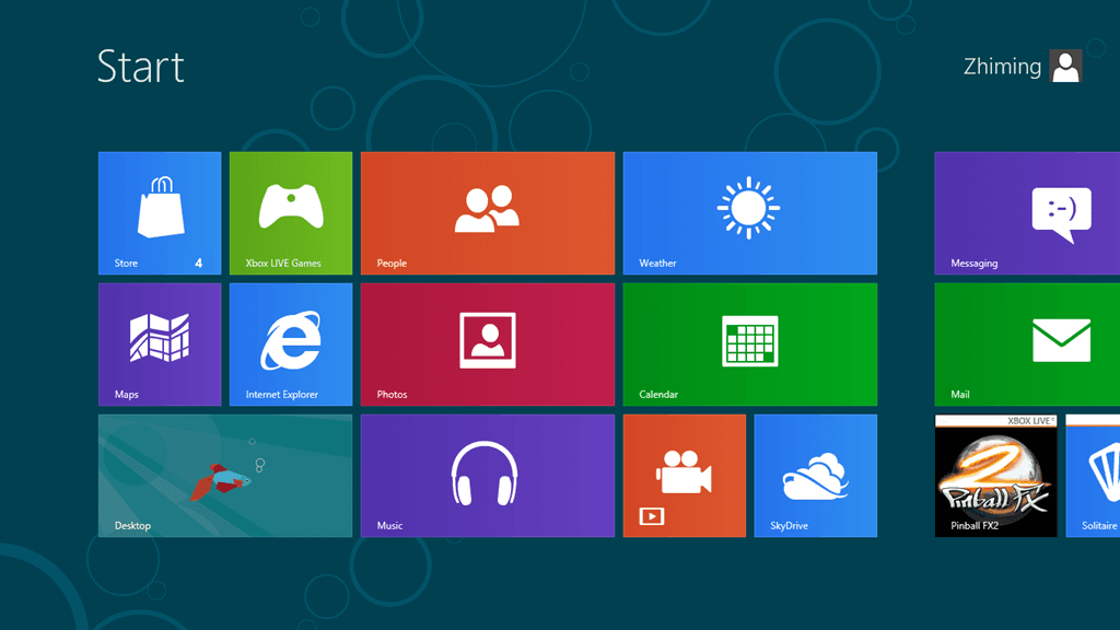Everything You Need To Know About Microsoft Dynamics CRM