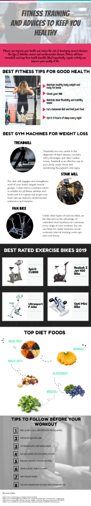 Life Fitness Bike