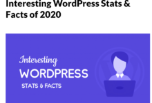WordPress Statistics of 2020
