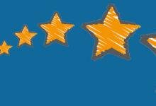 Paul Mitchell Twirls Around Reviews