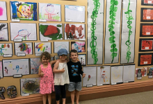 Child Care Industry