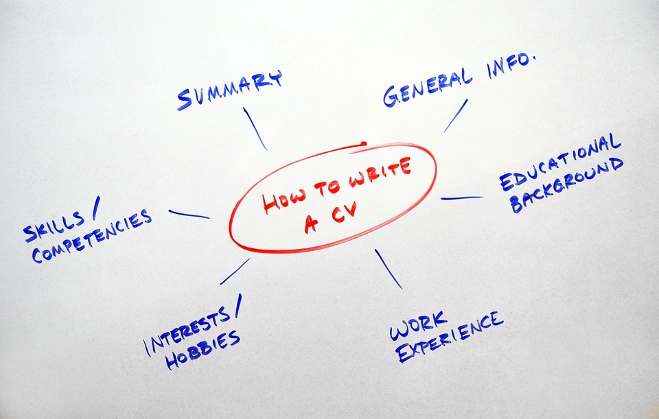 Top Tips for Making an Effective CV Quickly