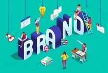 Brand Identity