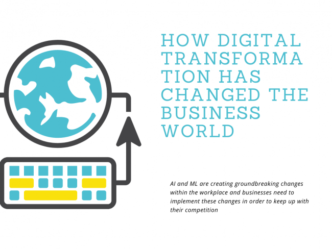 How digital transformation has changed the business world