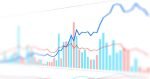 Investing Trends